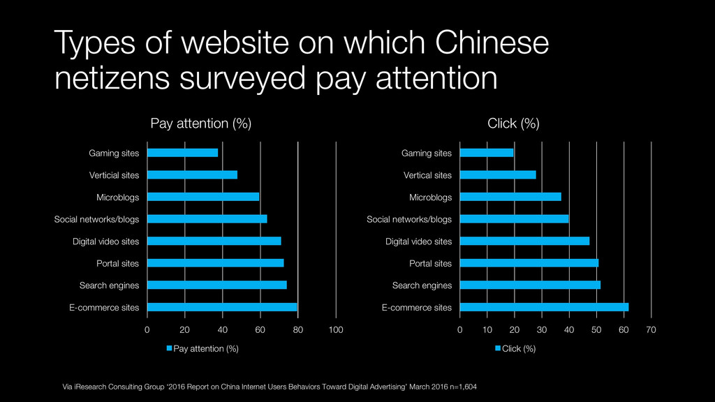 "How To Make Instagram Videos Play Longer By Durex Products I