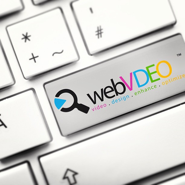 "Video Marketing Headlines