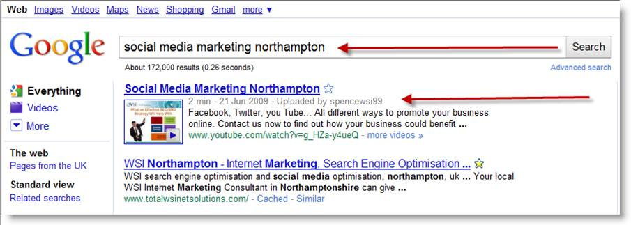 "Internet Marketing Video Templates